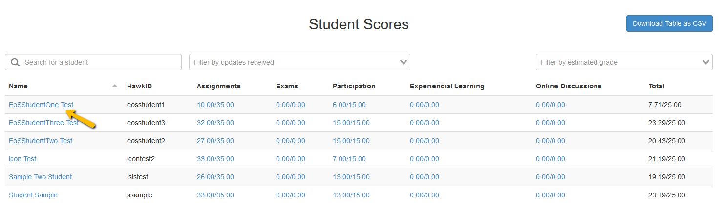 Student Scores with arrow pointing to a test student name