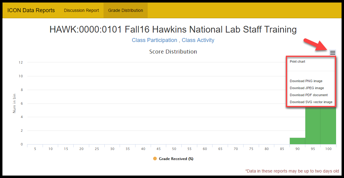 downloading_and_printing_histograms