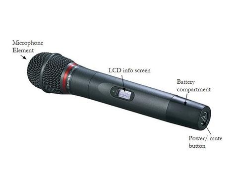  Wireless Handheld Microphone